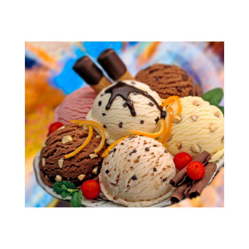 Is Ice Cream Bad for Estrogen? Mother Cuppa Tea