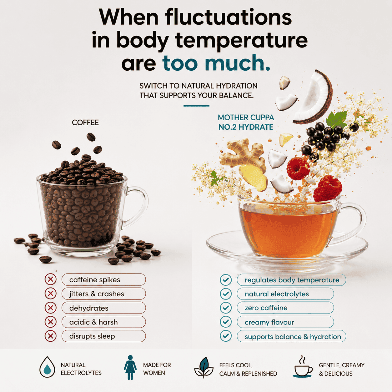 Cuppa Tea Ranking Buy Online Hydrate Herbal Tea for Women | Mother Cuppa Tea