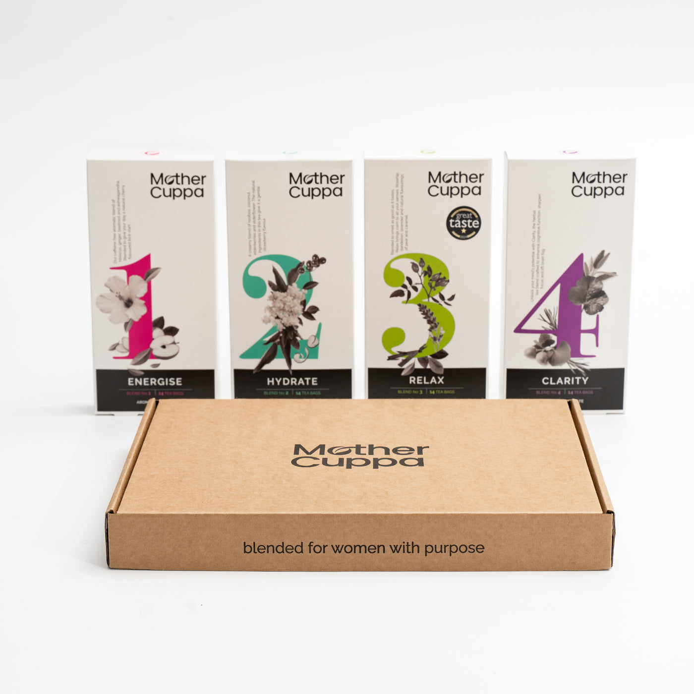 Ambassador Start-up kit